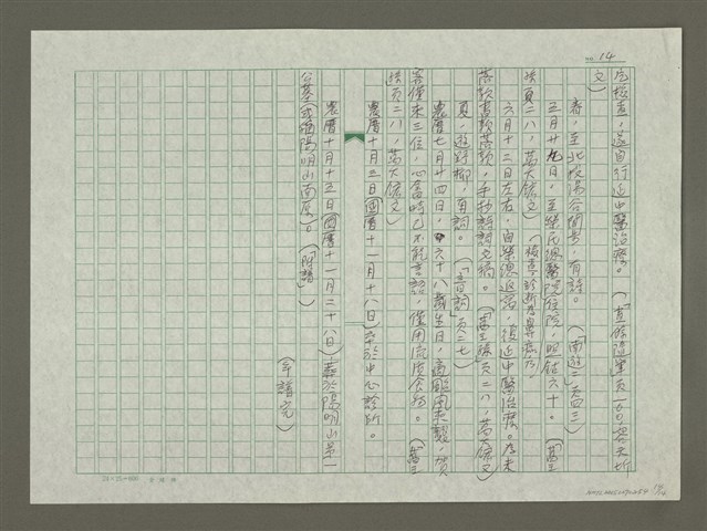 主要名稱：溥心畬傳：溥心畬年譜（三）圖檔，第14張，共15張