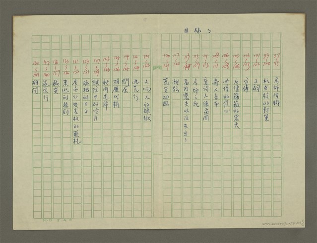 主要名稱：鄭板橋傳： 目錄、參考資料圖檔，第3張，共6張