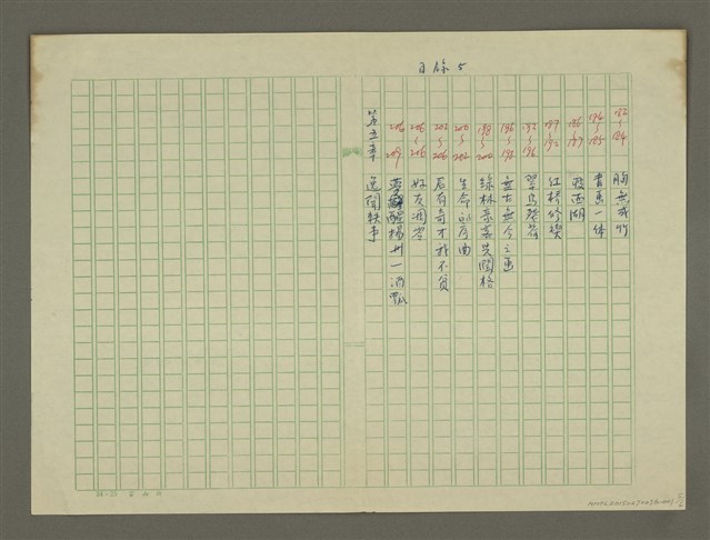主要名稱：鄭板橋傳： 目錄、參考資料圖檔，第5張，共6張
