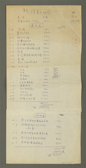 主要名稱：守著火的夜：目錄圖檔，第1張，共1張