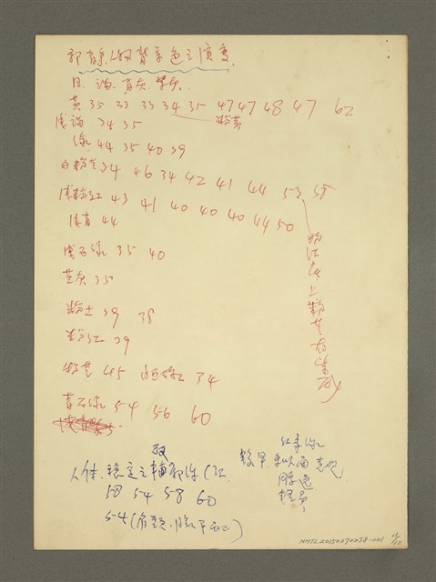 主要名稱：《郭柏川傳》筆記、資料—郭作品紀錄圖檔，第11張，共12張