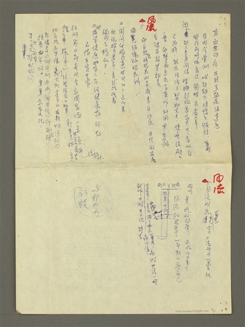 主要名稱：《郭柏川傳》筆記、資料—日福、郭太太、為美訪談紀錄圖檔，第4張，共5張