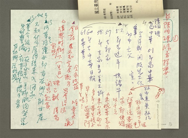 主要名稱：《郭柏川傳》筆記、資料—陳明珠電話訪談紀錄與錄音檔摘要圖檔，第3張，共8張