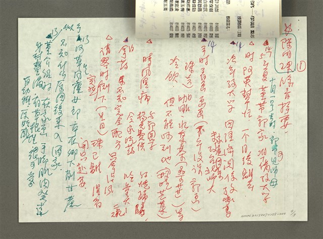 主要名稱：《郭柏川傳》筆記、資料—陳明珠電話訪談紀錄與錄音檔摘要圖檔，第4張，共8張