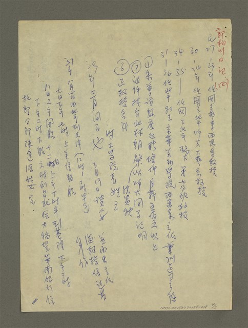 主要名稱：郭柏川日記摘要圖檔，第4張，共7張