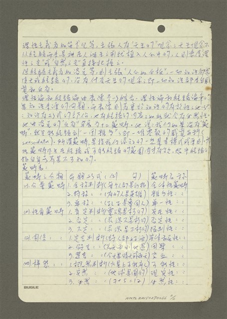 主要名稱：先驗圖檔，第2張，共2張