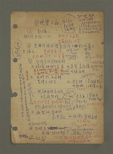 主要名稱：超現實主義（筆記）圖檔，第1張，共6張