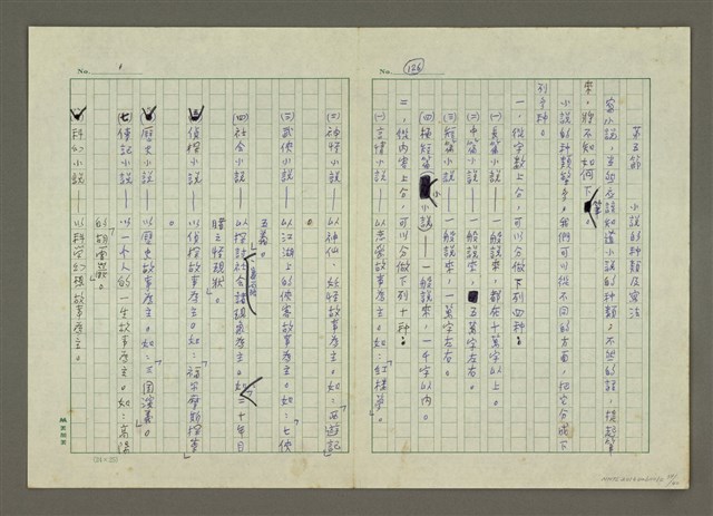 主要名稱：第五章小說的寫作圖檔，第34張，共40張