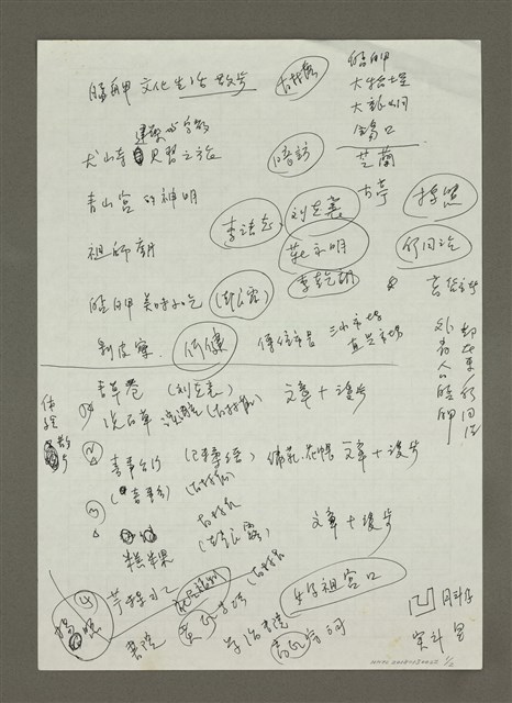 主要名稱：「艋舺文化生活散步」筆記圖檔，第1張，共2張