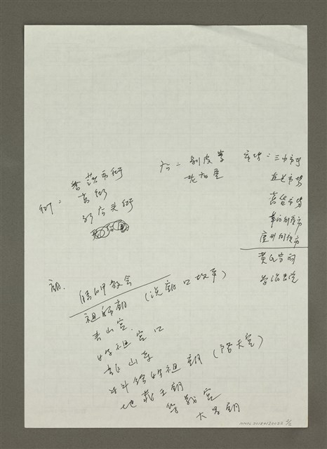 主要名稱：「艋舺文化生活散步」筆記圖檔，第2張，共2張