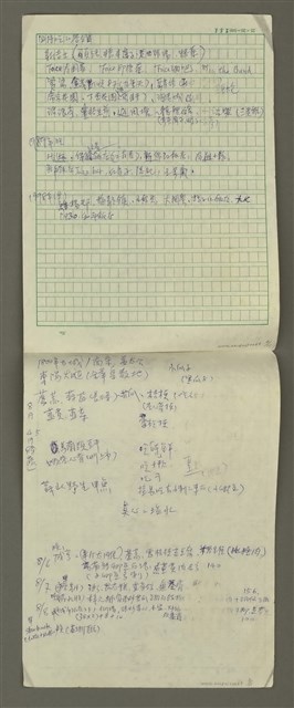 主要名稱：手札6張（殘稿）圖檔，第2張，共10張