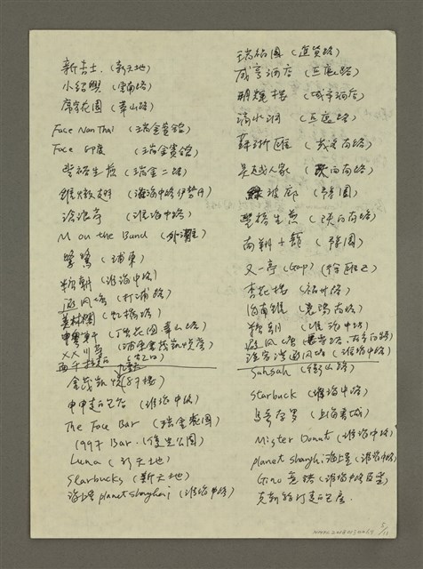 主要名稱：手札6張（殘稿）圖檔，第4張，共10張
