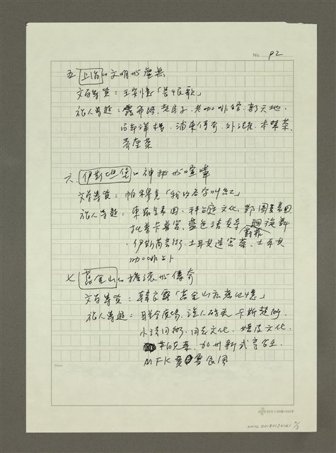 主要名稱：城市的文學散步圖檔，第2張，共3張
