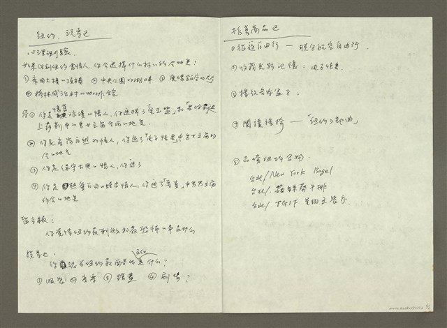 主要名稱：（一）紐約／私旅行情書；（二）紐約／城市最In place；（三）紐約／城市在我舌尖；（四）紐約／城市神遊殿堂；紐約旅遊大事記／贈書介紹／紐約玩樂區／推薦商品區圖檔，第6張，共6張