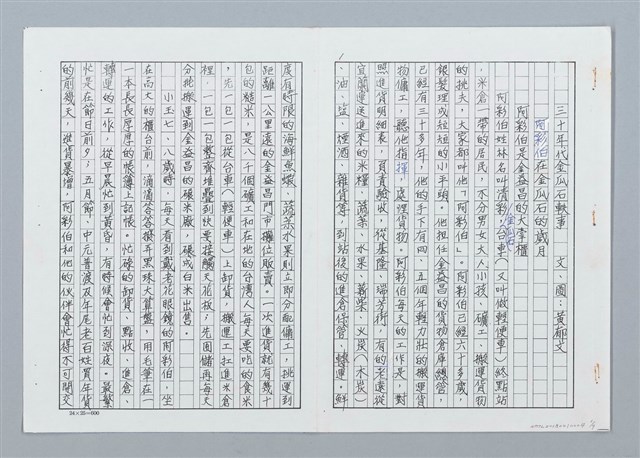 主要名稱：三十年代金瓜石軼事 阿彩伯的金銀寶箱（影本）圖檔，第1張，共9張