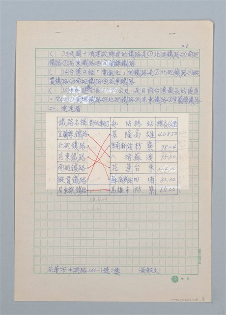 主要名稱：環島鐵路跑一圈圖檔，第5張，共5張
