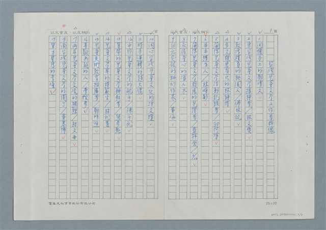 主要名稱：台灣兒童文學工作者群像內容圖檔，第3張，共6張