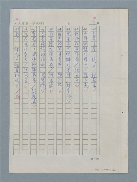 主要名稱：台灣兒童文學工作者群像內容圖檔，第5張，共6張
