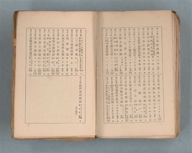 主要名稱：送報伕（楊逵裝幀書，日中對照版）圖檔，第77張，共81張