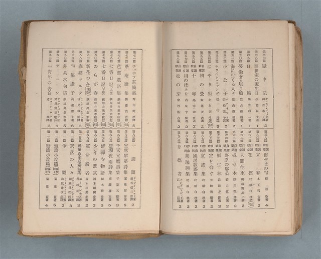 主要名稱：送報伕（楊逵裝幀書，日中對照版）圖檔，第79張，共81張