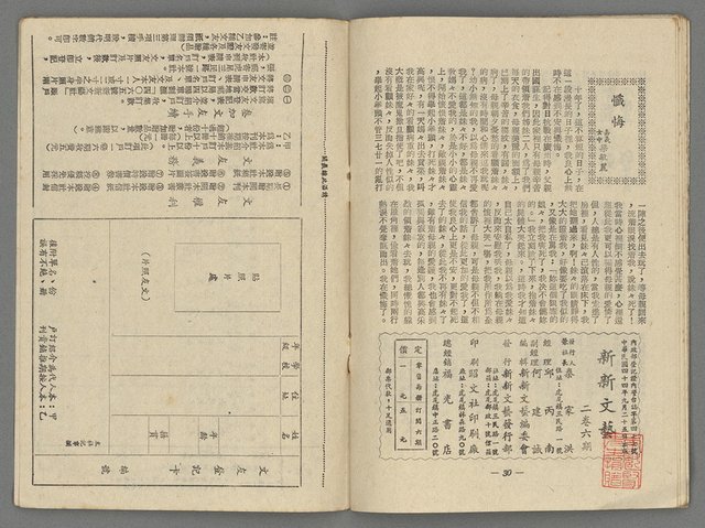 期刊名稱：新新文藝2卷6期圖檔，第17張，共19張