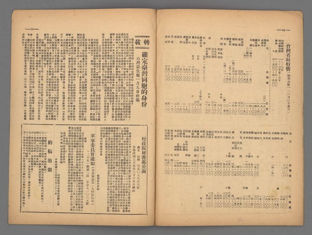 期刊名稱：新臺灣1卷3號3期圖檔，第8張，共10張