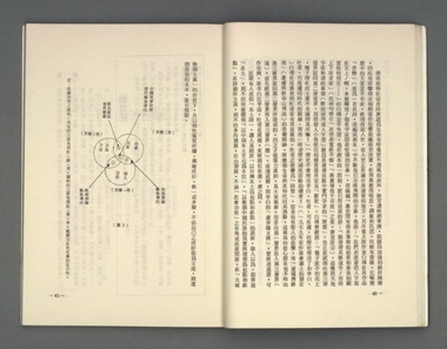 期刊名稱：現代詩復刊號 1圖檔，第24張，共69張