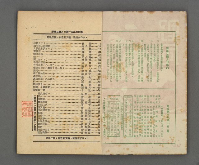 期刊名稱：野風142期圖檔，第2張，共39張