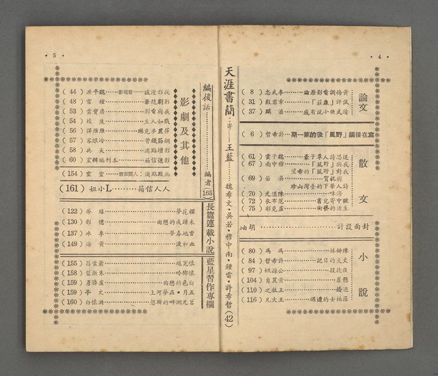 期刊名稱：野風189期圖檔，第3張，共86張