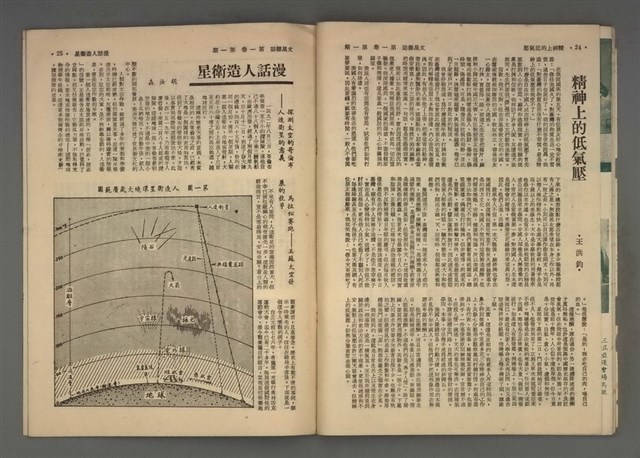 期刊名稱：文星 1卷1期（創刊號）圖檔，第14張，共22張