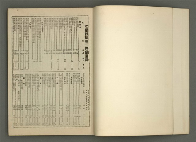 主要名稱：文星 2卷1期7號圖檔，第2張，共23張