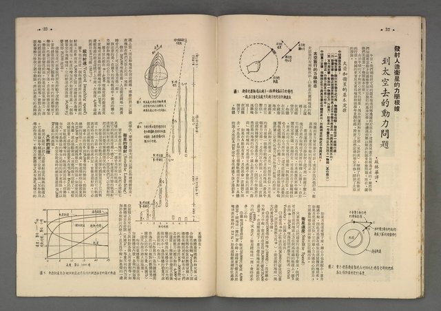 主要名稱：文星 2卷2期 8號圖檔，第17張，共21張