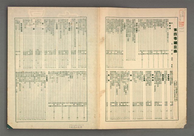 主要名稱：文星 19-24期合訂本圖檔，第3張，共25張