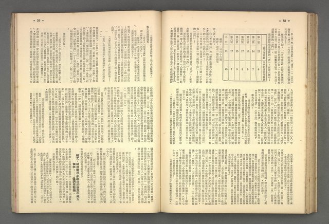 主要名稱：文星 49-54期合訂本圖檔，第51張，共103張