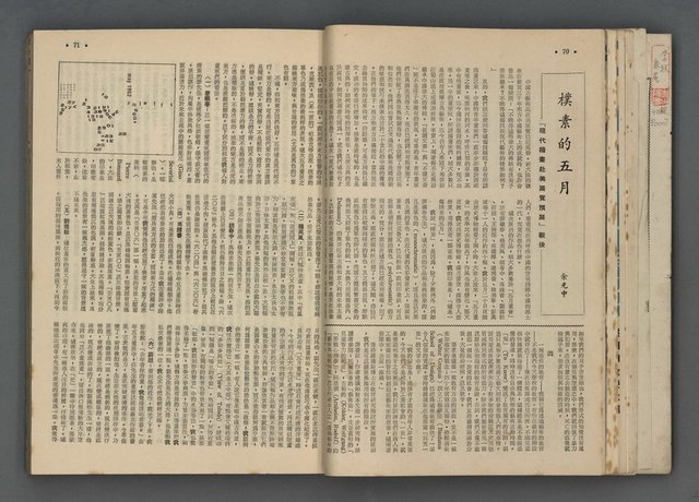 主要名稱：文星 55-60期合訂本圖檔，第81張，共173張