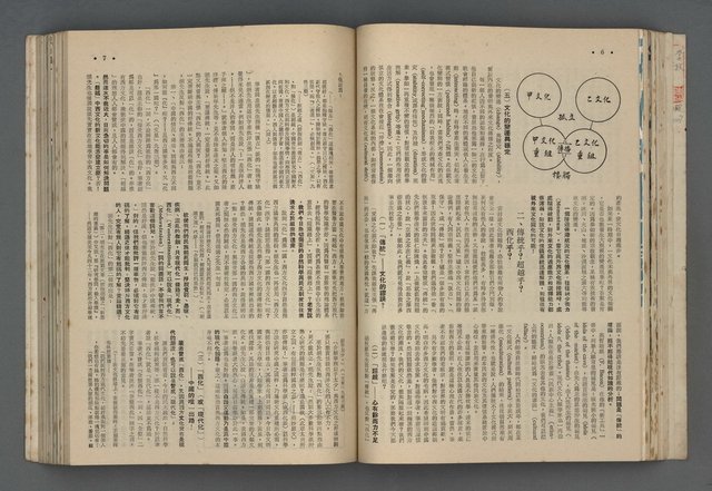 主要名稱：文星 55-60期合訂本圖檔，第94張，共173張