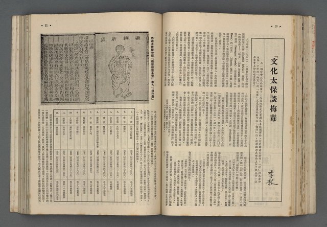 主要名稱：文星 55-60期合訂本圖檔，第137張，共173張