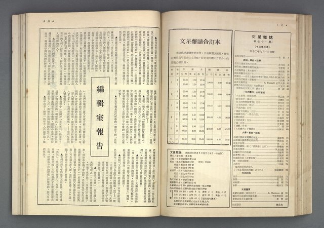 主要名稱：文星 67-72期合訂本圖檔，第43張，共121張