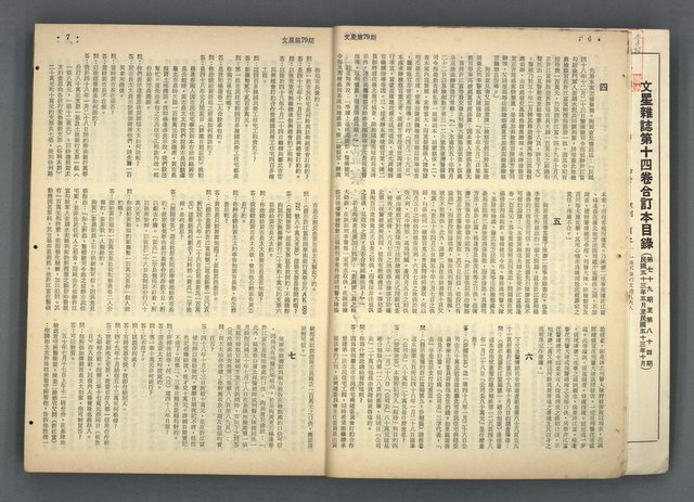 主要名稱：文星 79-84期合訂本圖檔，第5張，共209張