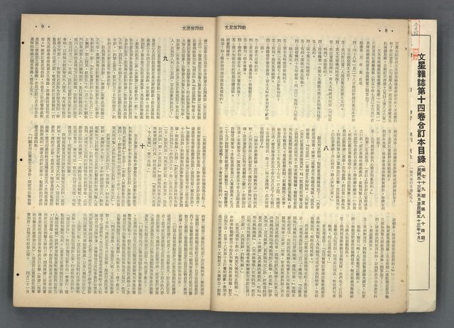 主要名稱：文星 79-84期合訂本圖檔，第6張，共209張