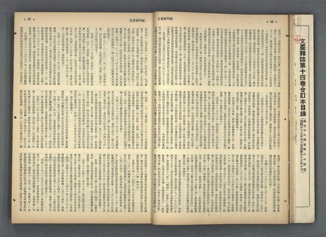 主要名稱：文星 79-84期合訂本圖檔，第30張，共209張