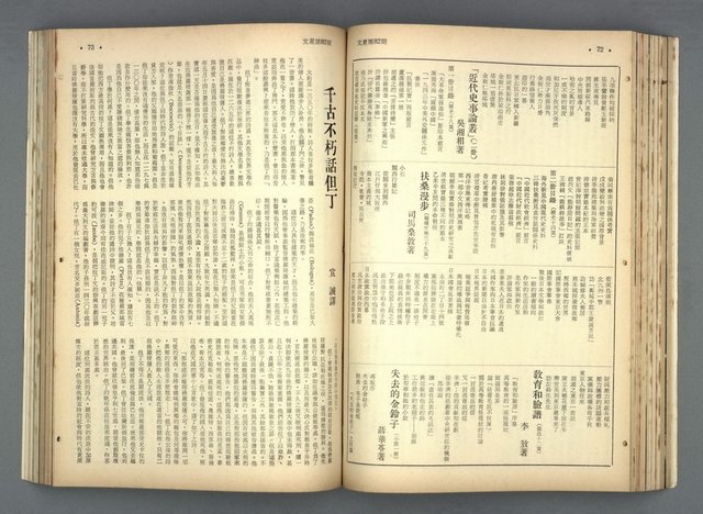 主要名稱：文星 79-84期合訂本圖檔，第118張，共209張