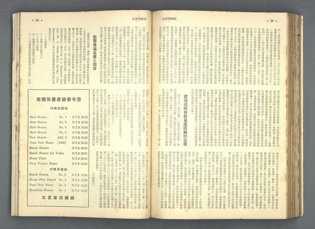 主要名稱：文星 79-84期合訂本圖檔，第176張，共209張