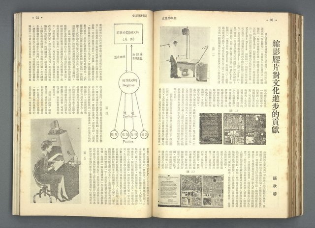 主要名稱：文星 79-84期合訂本圖檔，第177張，共209張