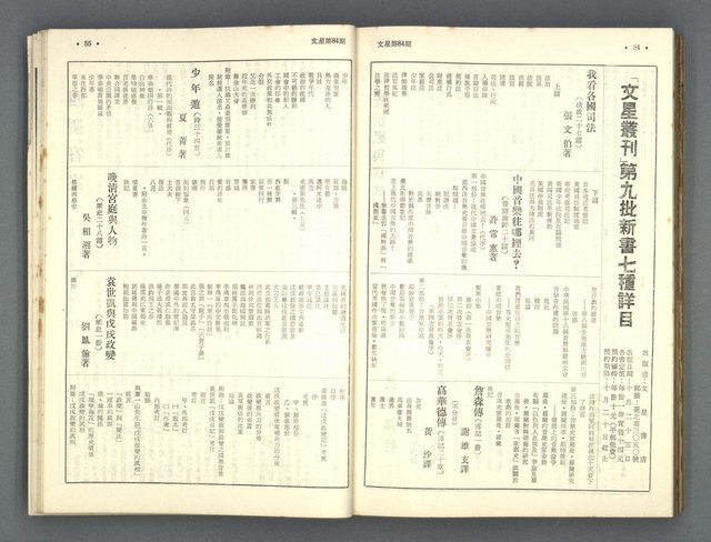 主要名稱：文星 79-84期合訂本圖檔，第189張，共209張