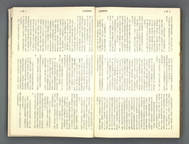 主要名稱：文星 79-84期合訂本圖檔，第203張，共209張