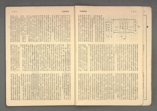 主要名稱：文星 14卷3期 81期圖檔，第5張，共60張