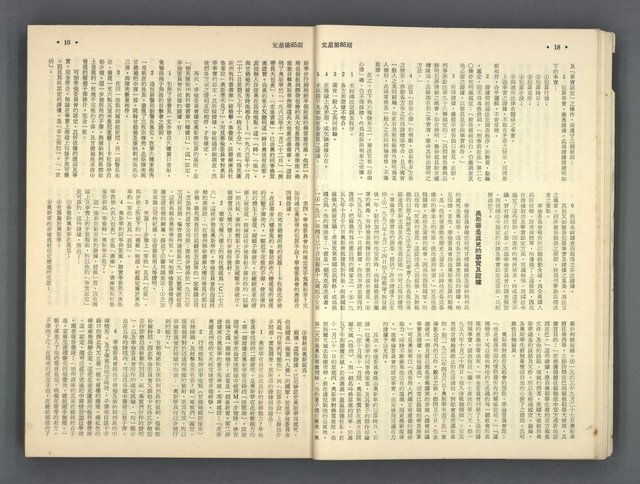 主要名稱：文星 85-90期合訂本圖檔，第11張，共124張