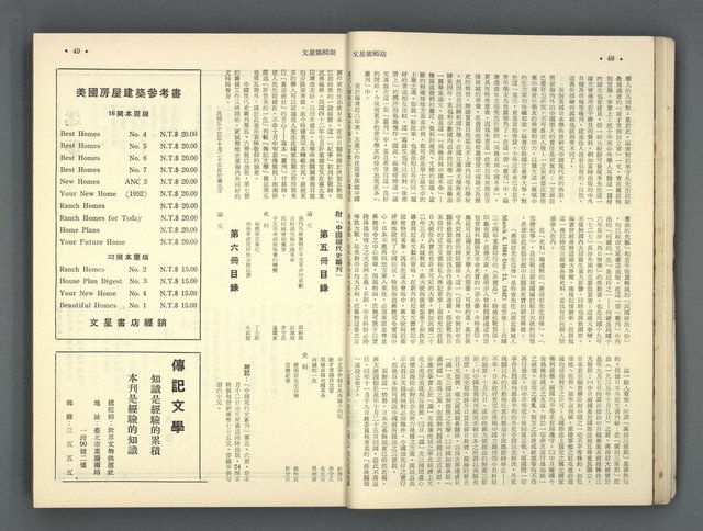 主要名稱：文星 85-90期合訂本圖檔，第26張，共124張