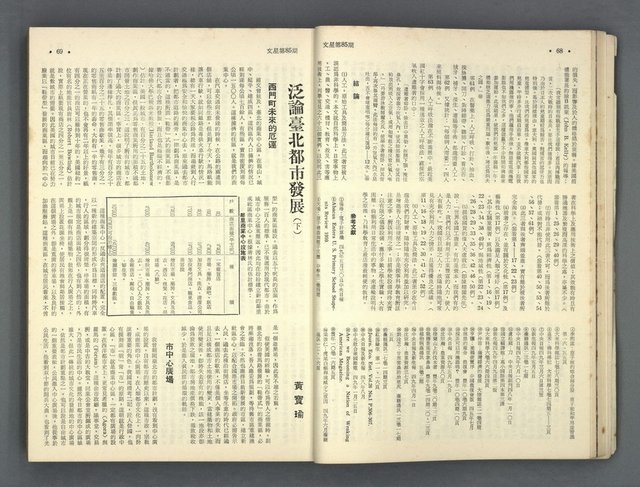 主要名稱：文星 85-90期合訂本圖檔，第36張，共124張